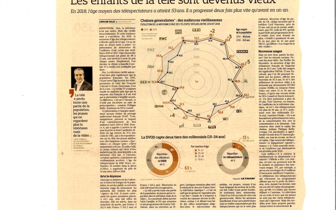 MEDIAS | La télévision, un outil du passé