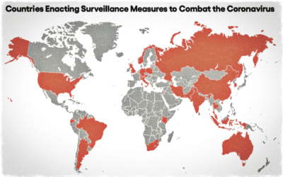COVID_19 • Panorama de la surveillance généralisée