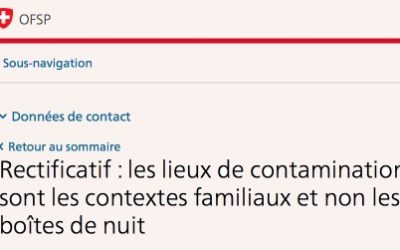 SUISSE • Finalement, c’est en famille qu’on se contamine le plus!