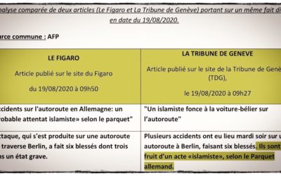 ISLAMISME • Comment «Le Figaro» court-circuite le Parquet allemand