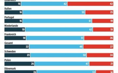 MARQUE-PAGES • La semaine du 29 août au 4 septembre 2021